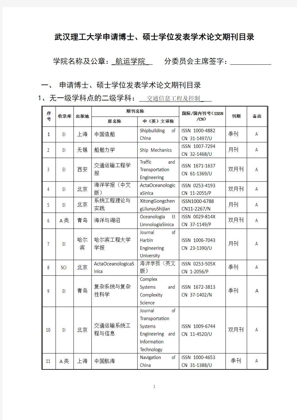 航运学院申请博士硕士学位发表学术论文期刊目录_2015年3月修订