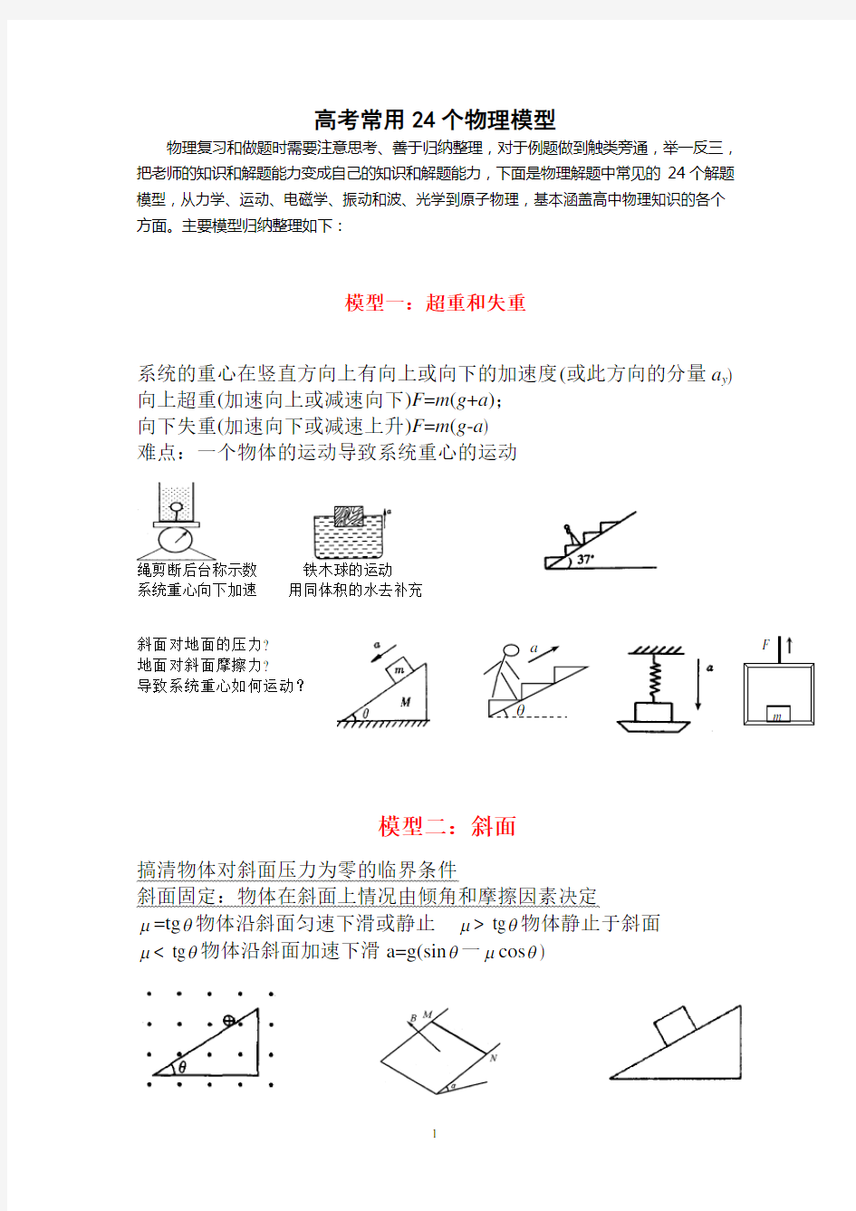 (完整版)高考常用24个物理模型