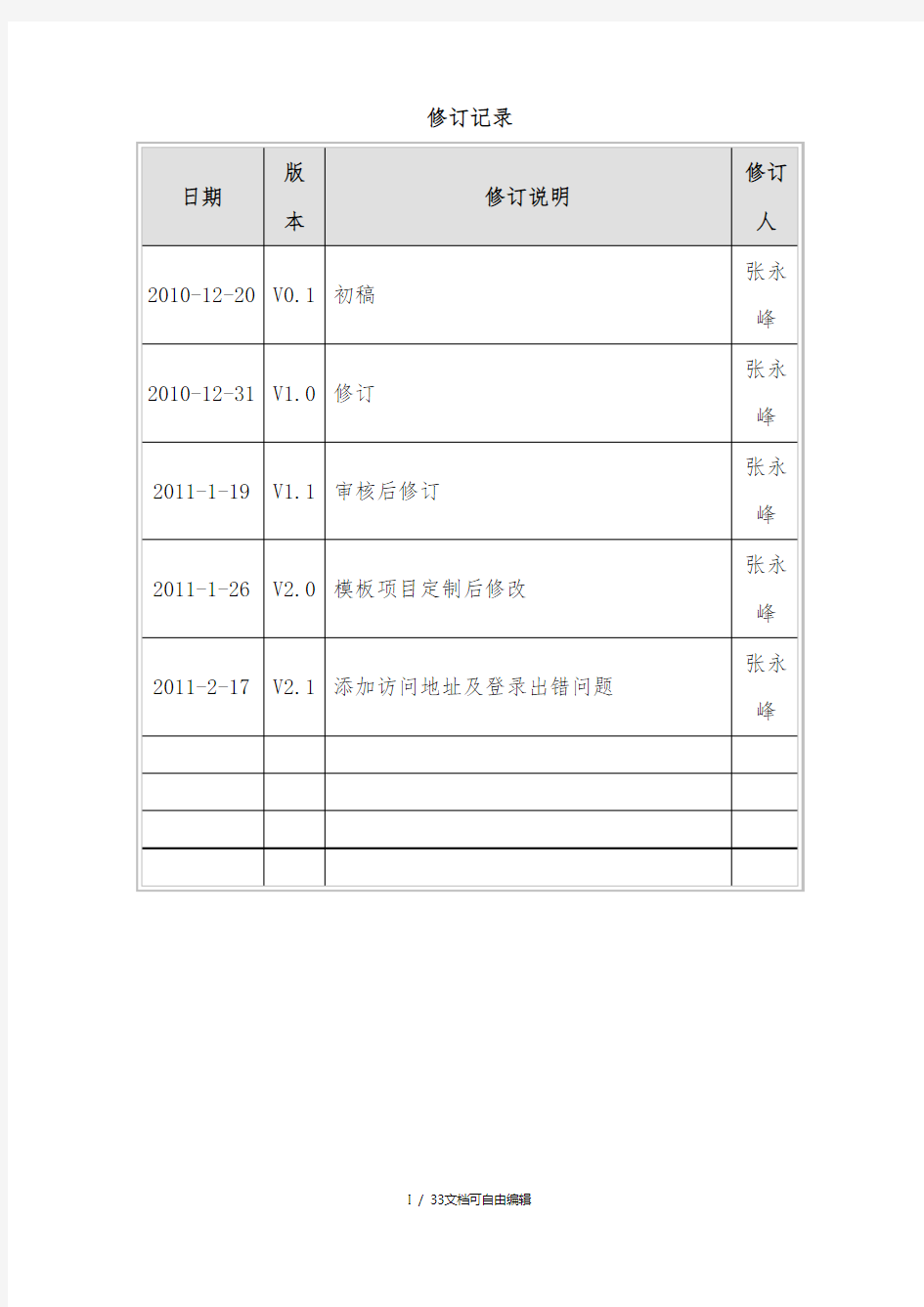 QC测试管理工具使用手册