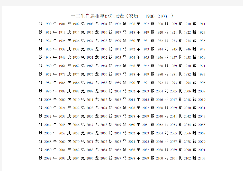 十二生肖属相年份对照表