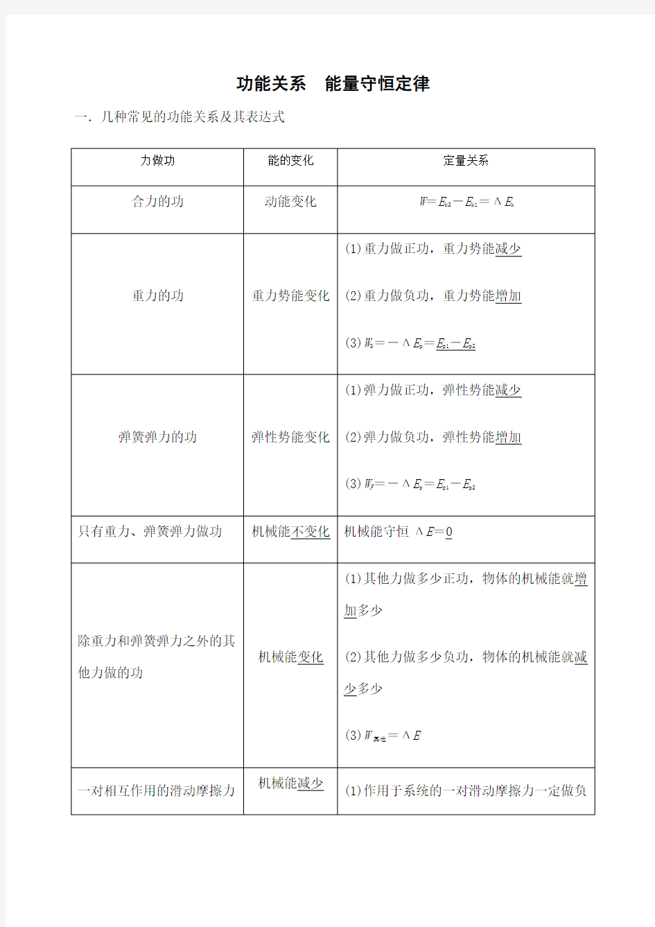 功能关系能量守恒定律