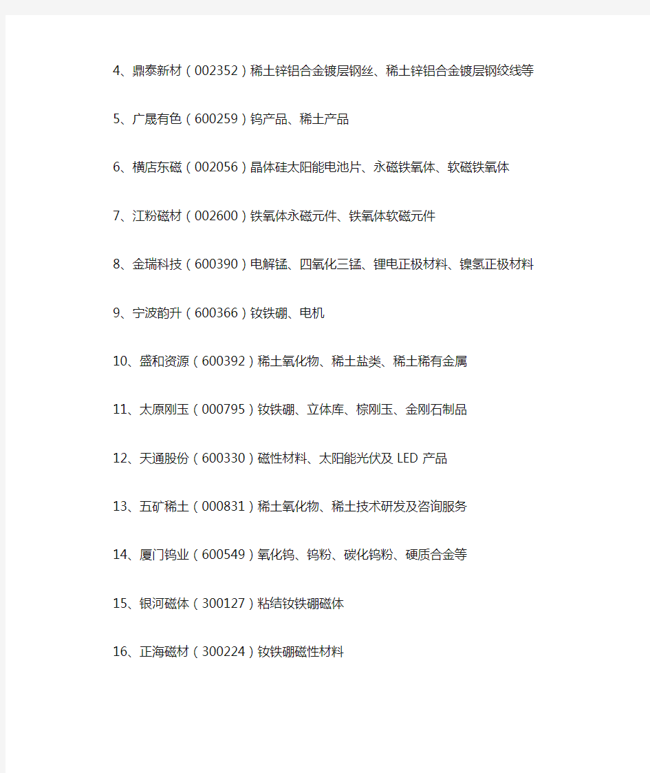 新材料上市公司名单