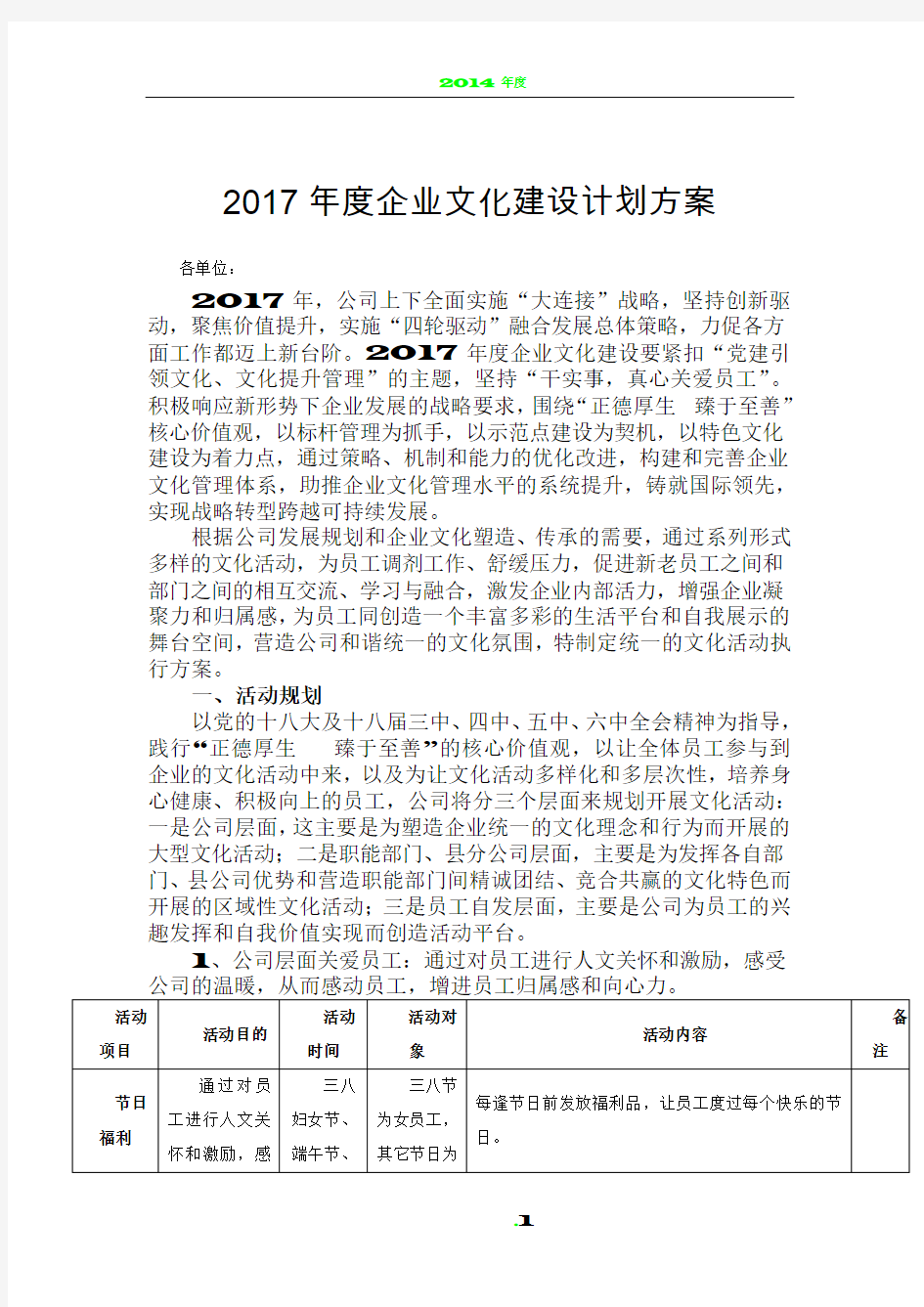 2017年度企业文化建设工作计划