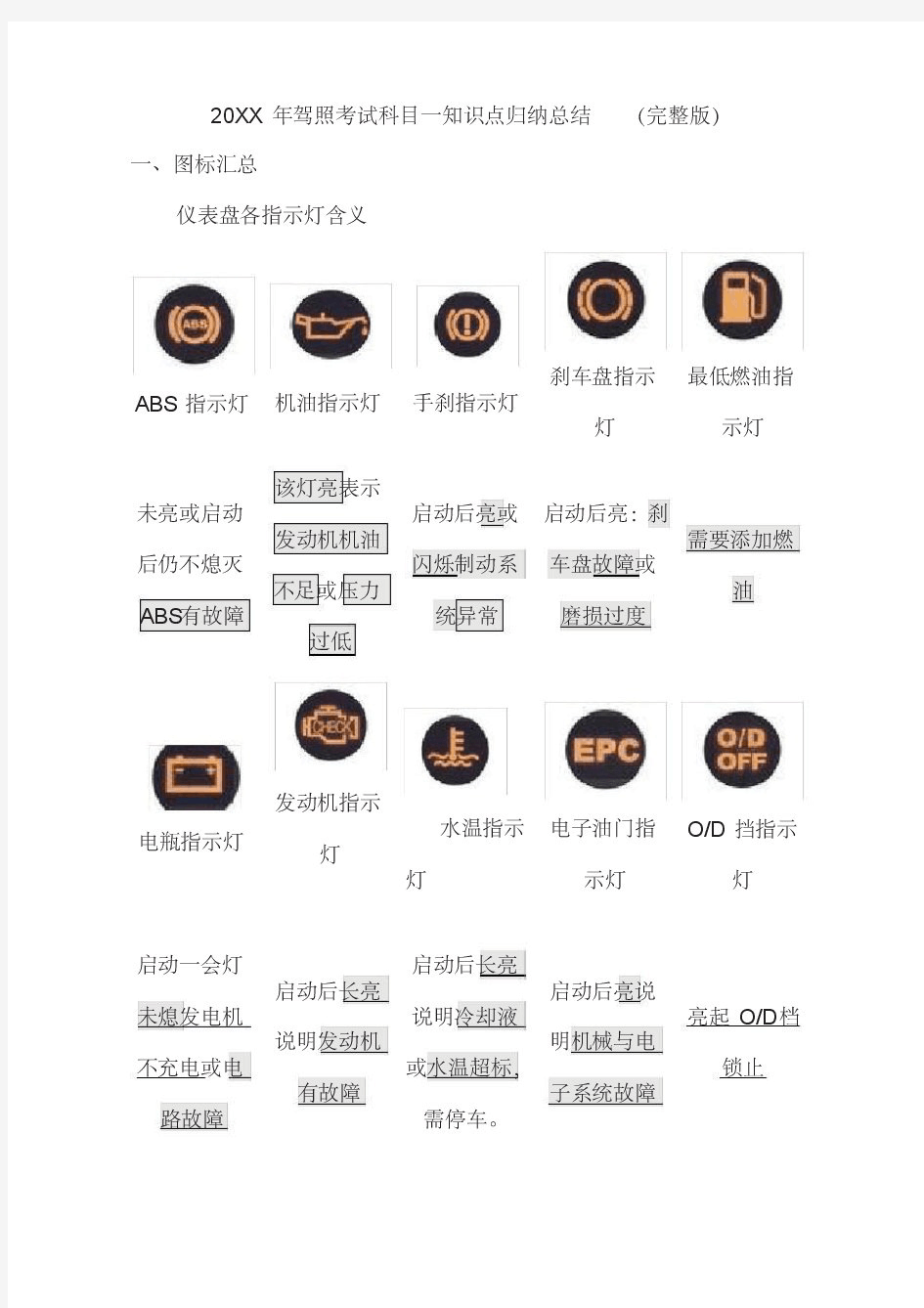 驾照考试科目一知识点归纳总结(完整版)