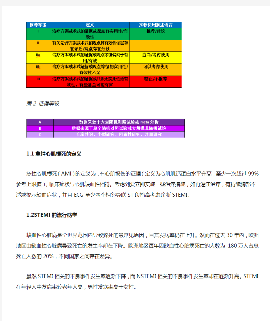 2017ESC-STEMI诊疗指南