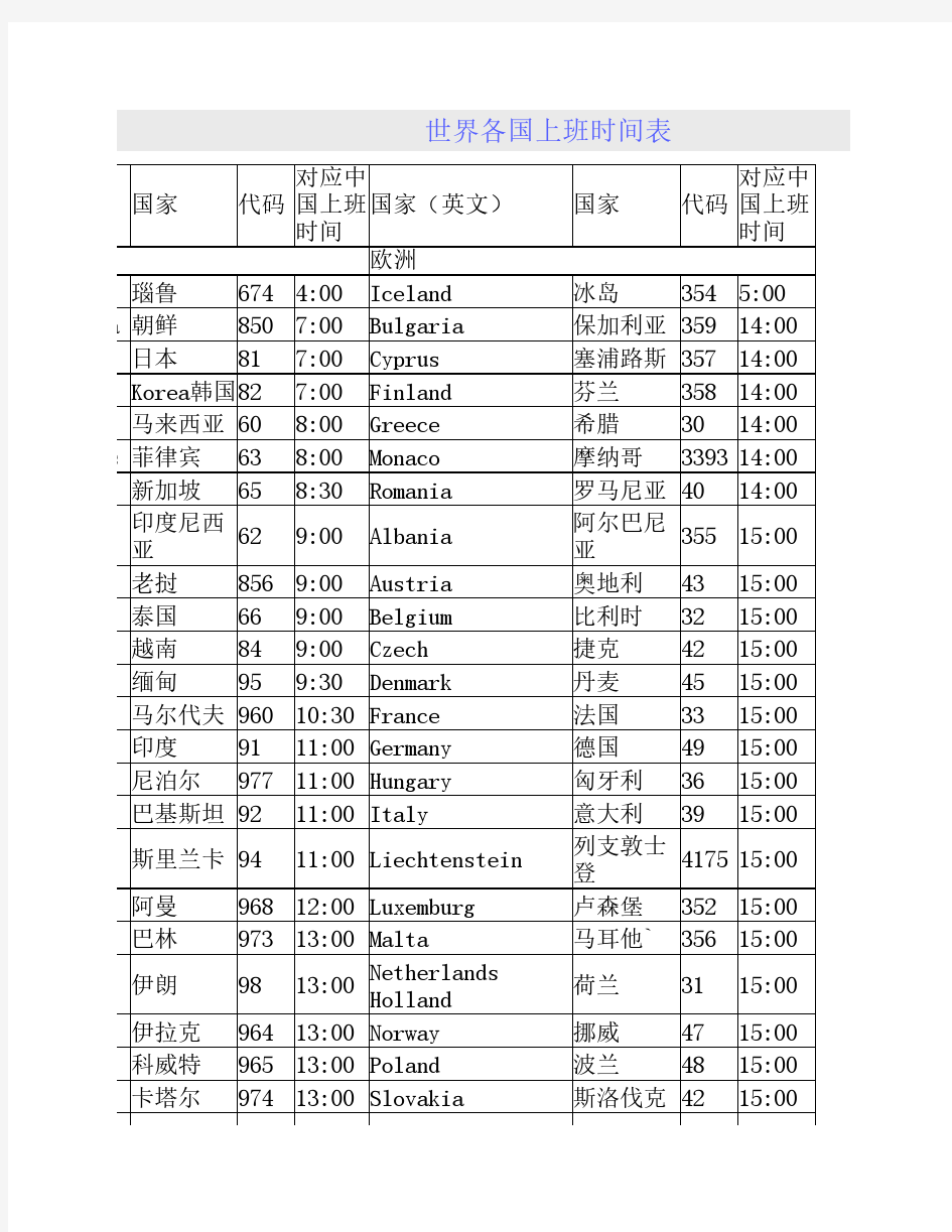 各国上班时间表