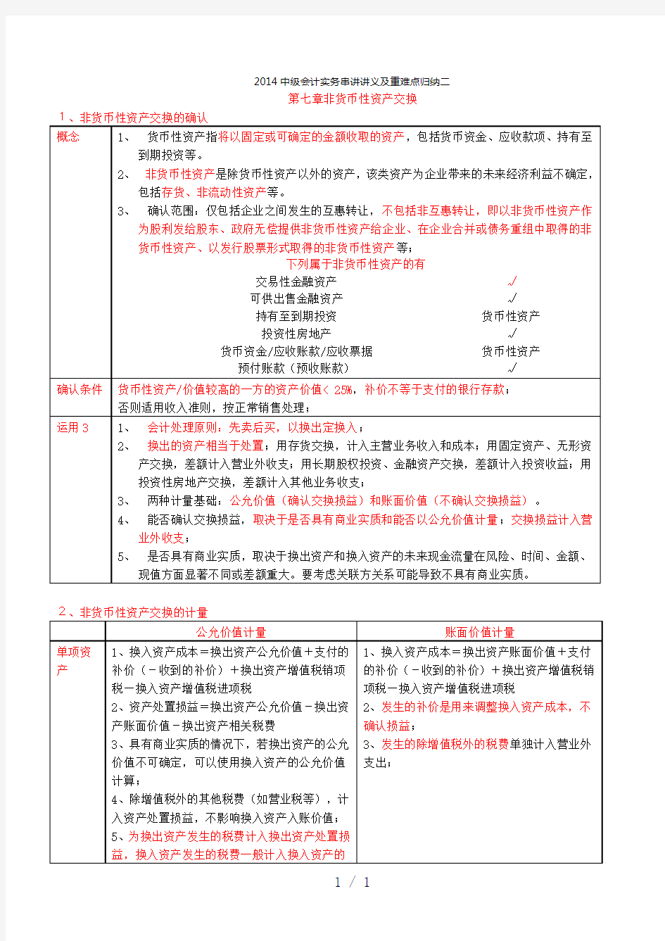 中级会计实务重难点归纳