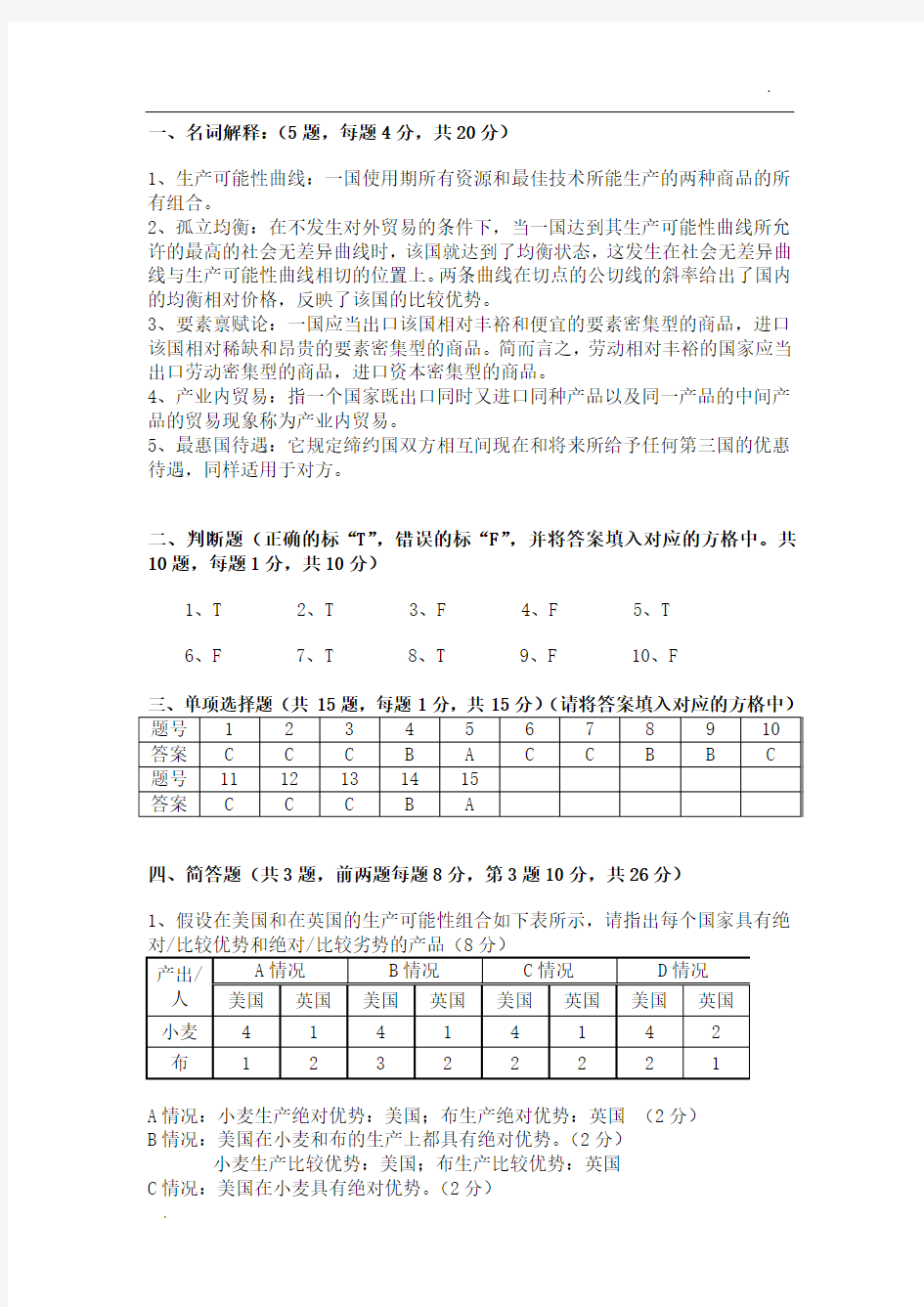 国际经济学试题6答案