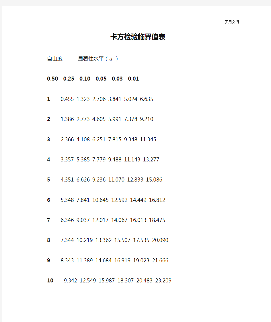 卡方检验临界值表