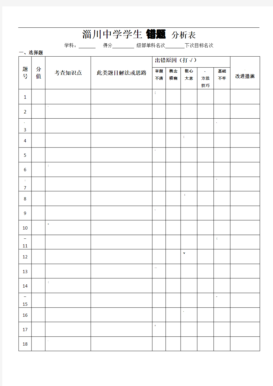 高中考试学生试卷分析表(学生用)