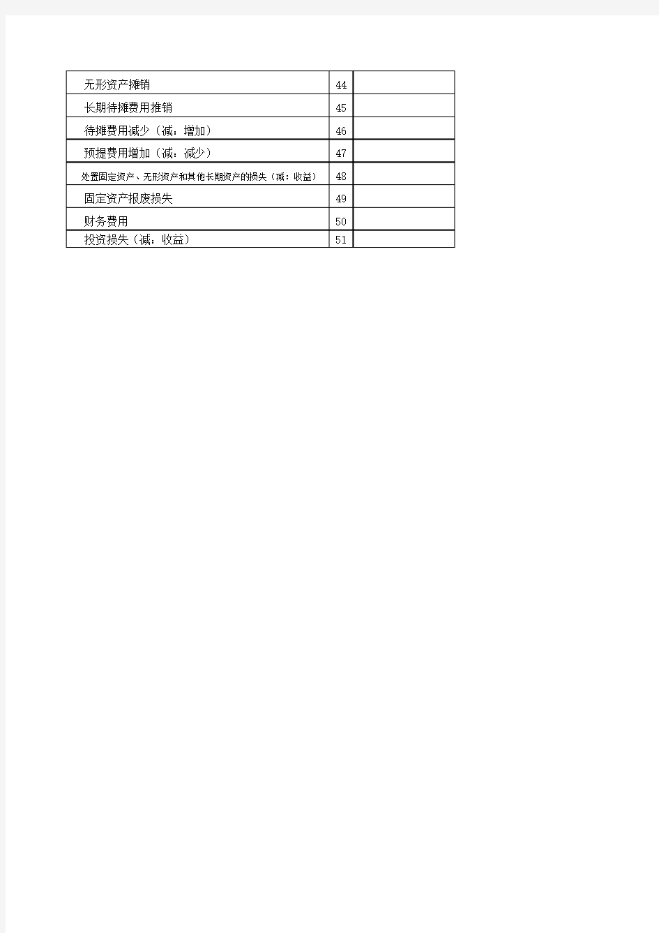 【Excel表格】现金流量表模板