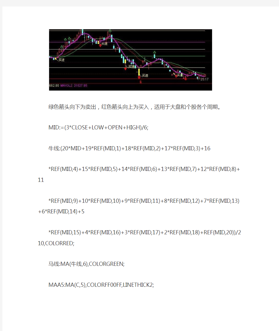 精准买卖点通达信指标公式源码