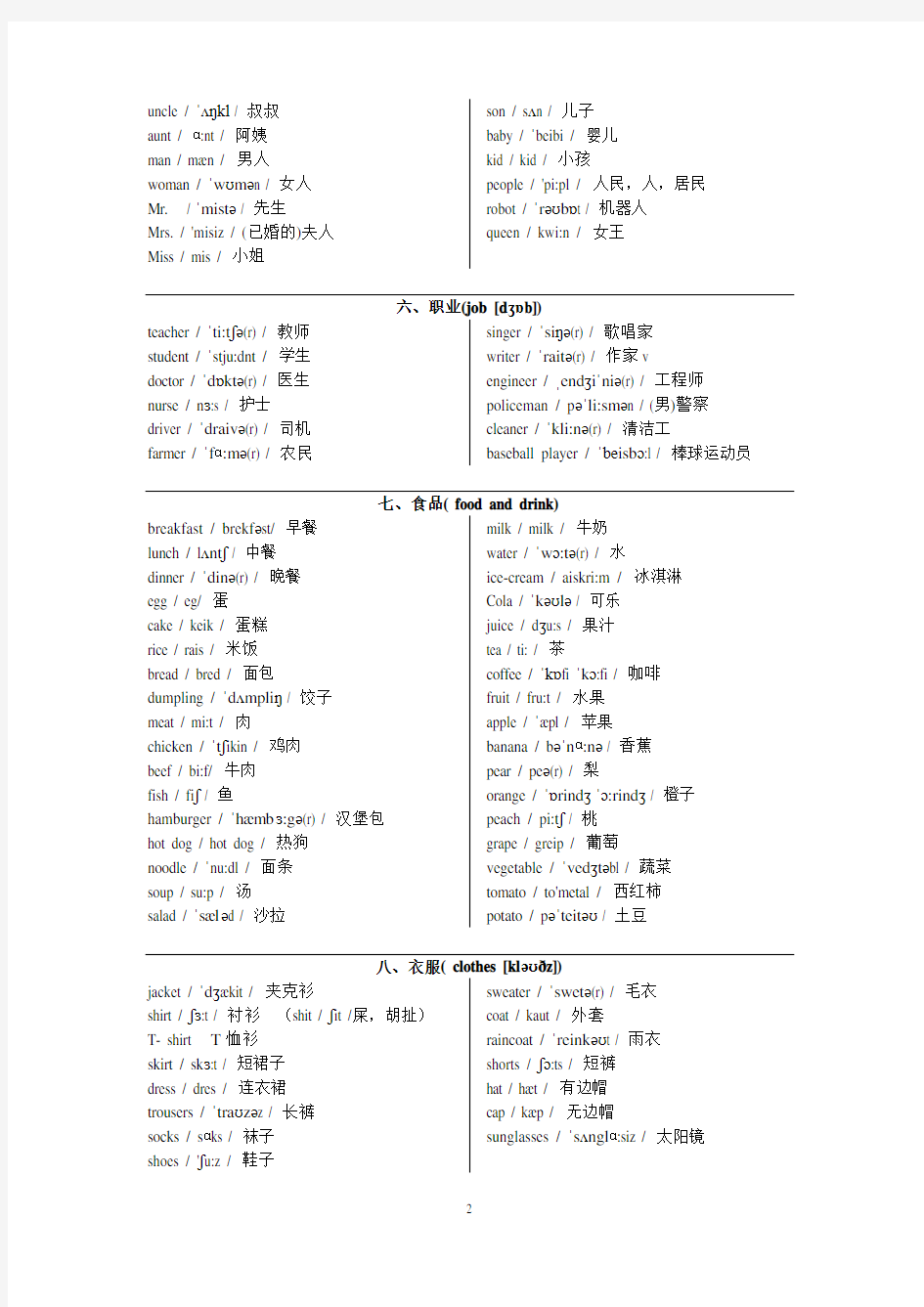 (word完整版)小学英语单词分类-整理