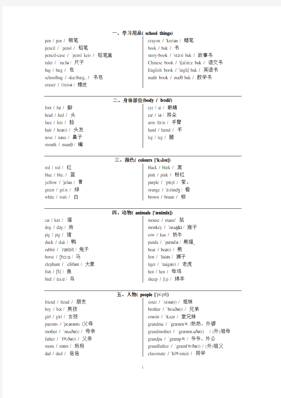 (word完整版)小学英语单词分类-整理