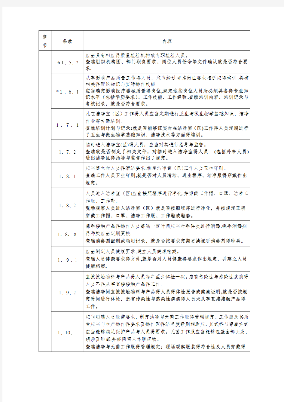 医疗器械生产质量管理规范  无菌医疗器械现场检查指导原则