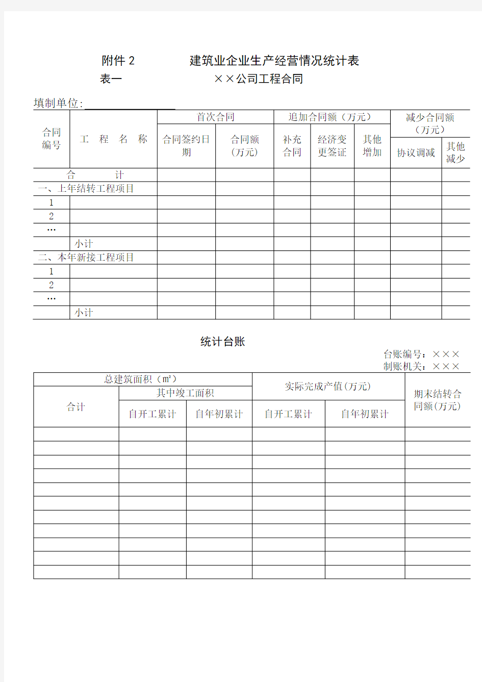 建筑业企业生产经营情况统计表教学提纲