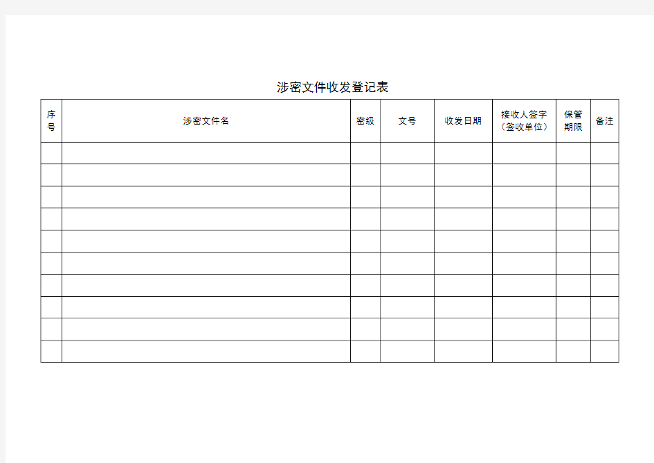 机关涉密文件收发登记表(模板)