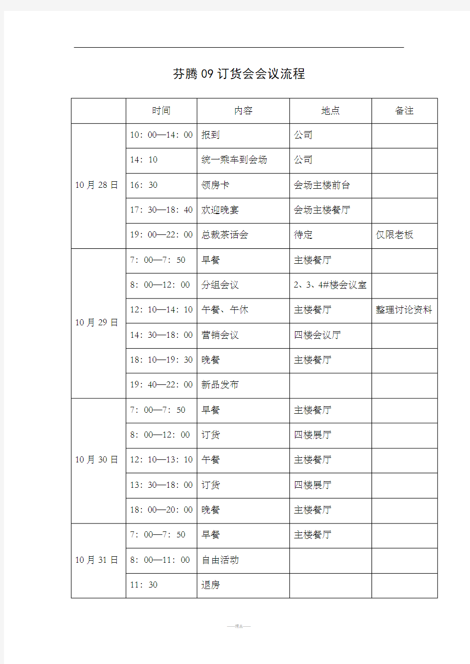 品牌服饰春夏订货会执行方案