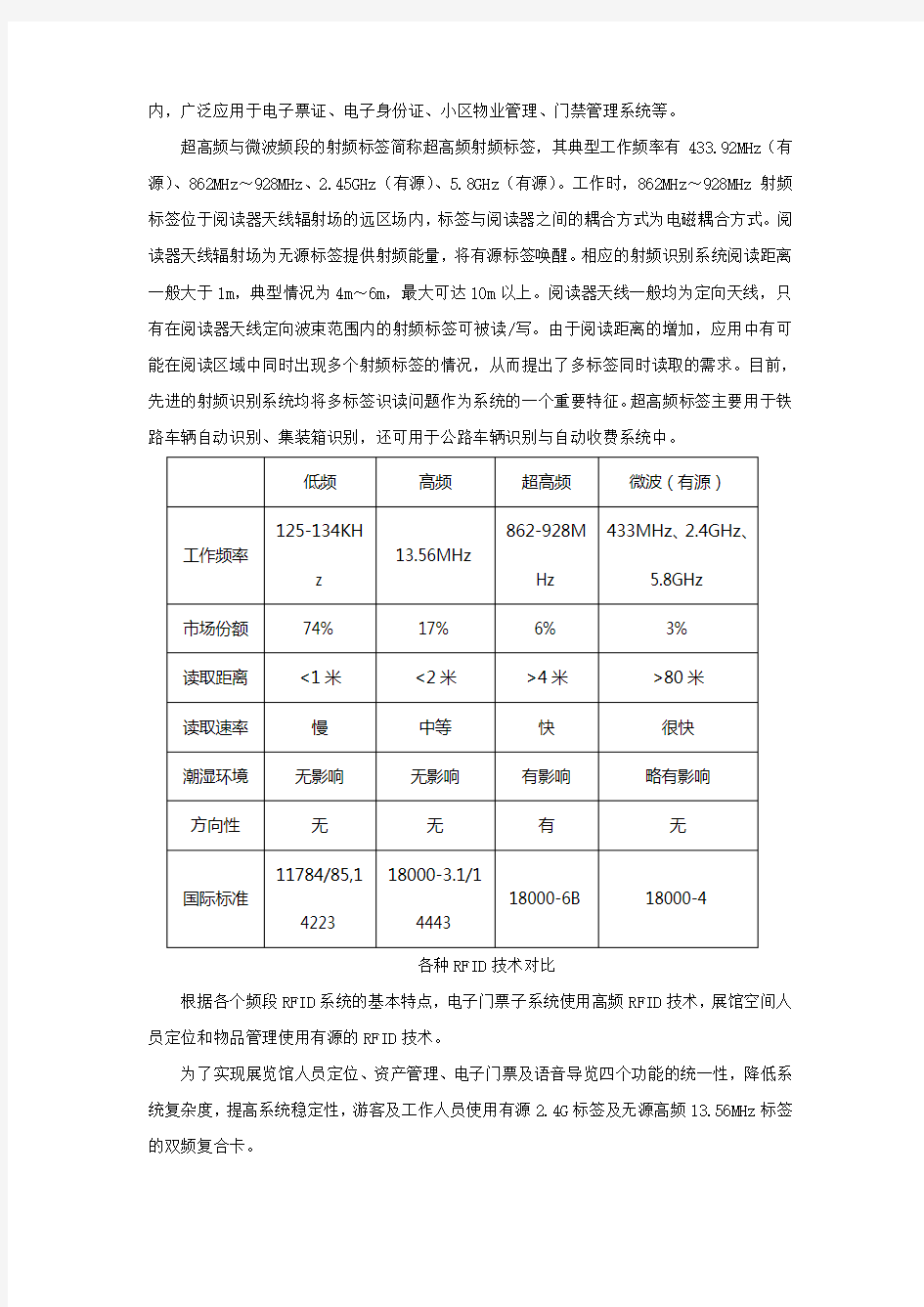 RFID技术简介及系统架构