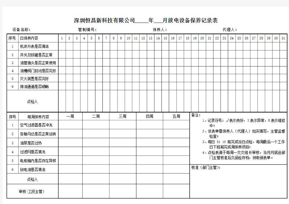 设备保养记录表