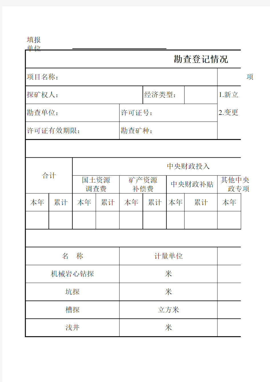 矿产资源勘查登记项目情况表模板