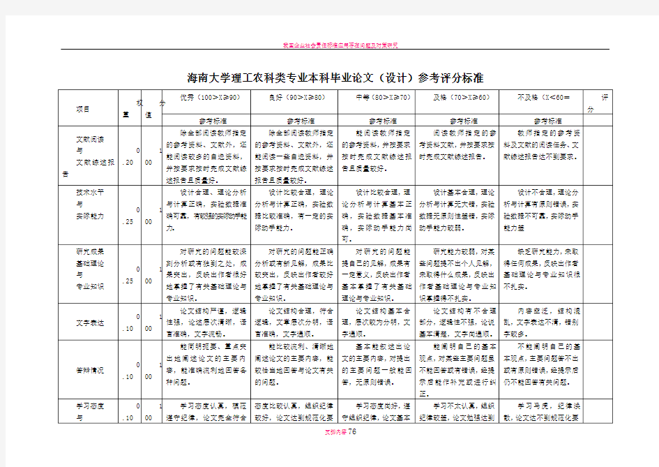 本科毕业论文参考评分标准