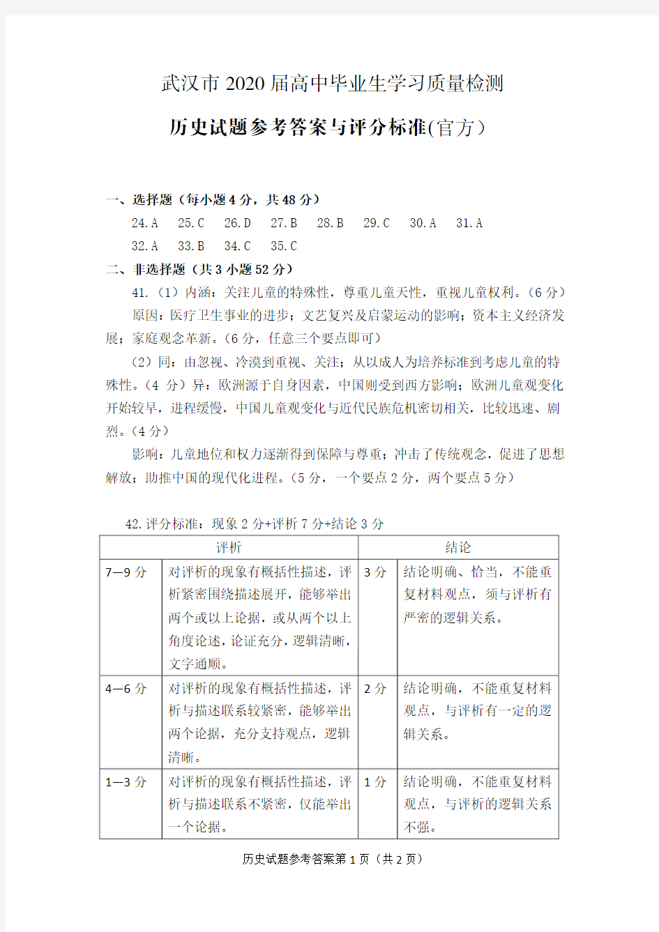 武汉市2020届高中毕业生学生质量检测历史答案(3月)