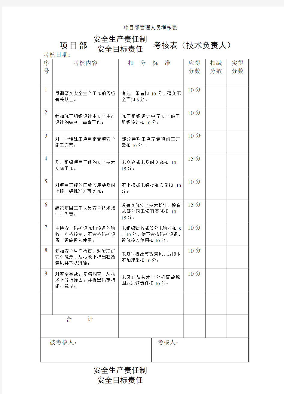 项目部管理人员考核表