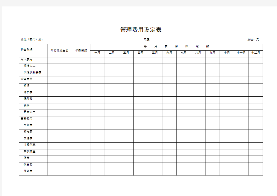 管理费用设定表