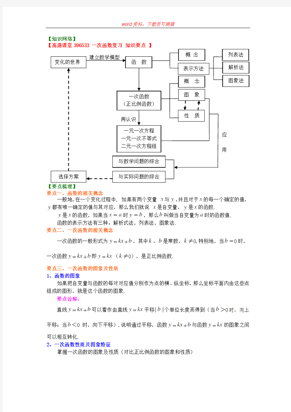 一次函数复习讲义(完整资料)