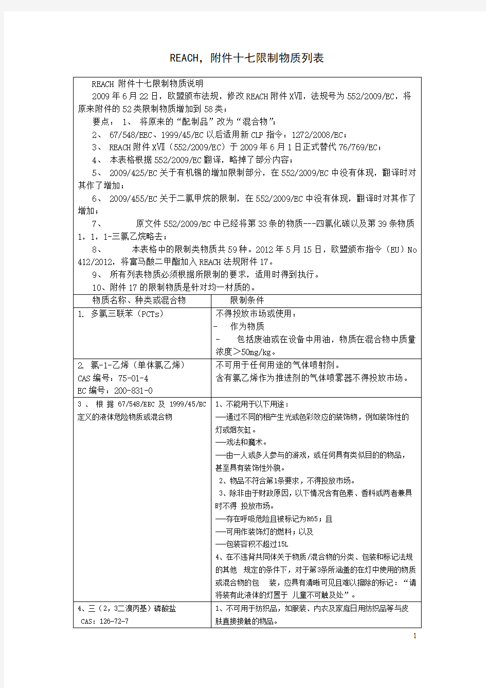 [VIP专享]REACH,附件十七限制物质列表59种 中文