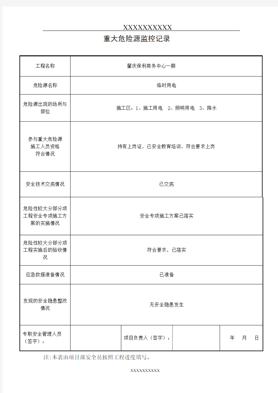 重大危险源监控记录