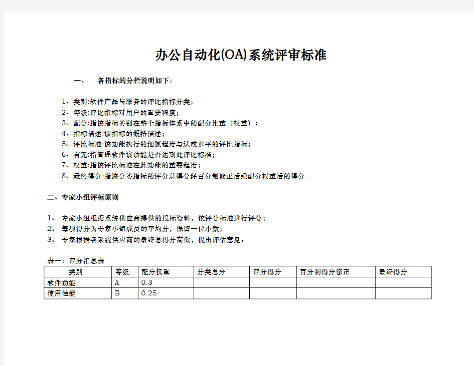 办公自动化(OA)系统评审标准