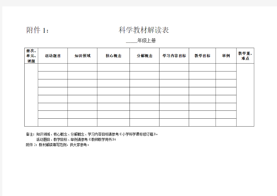 小学科学教材解读表