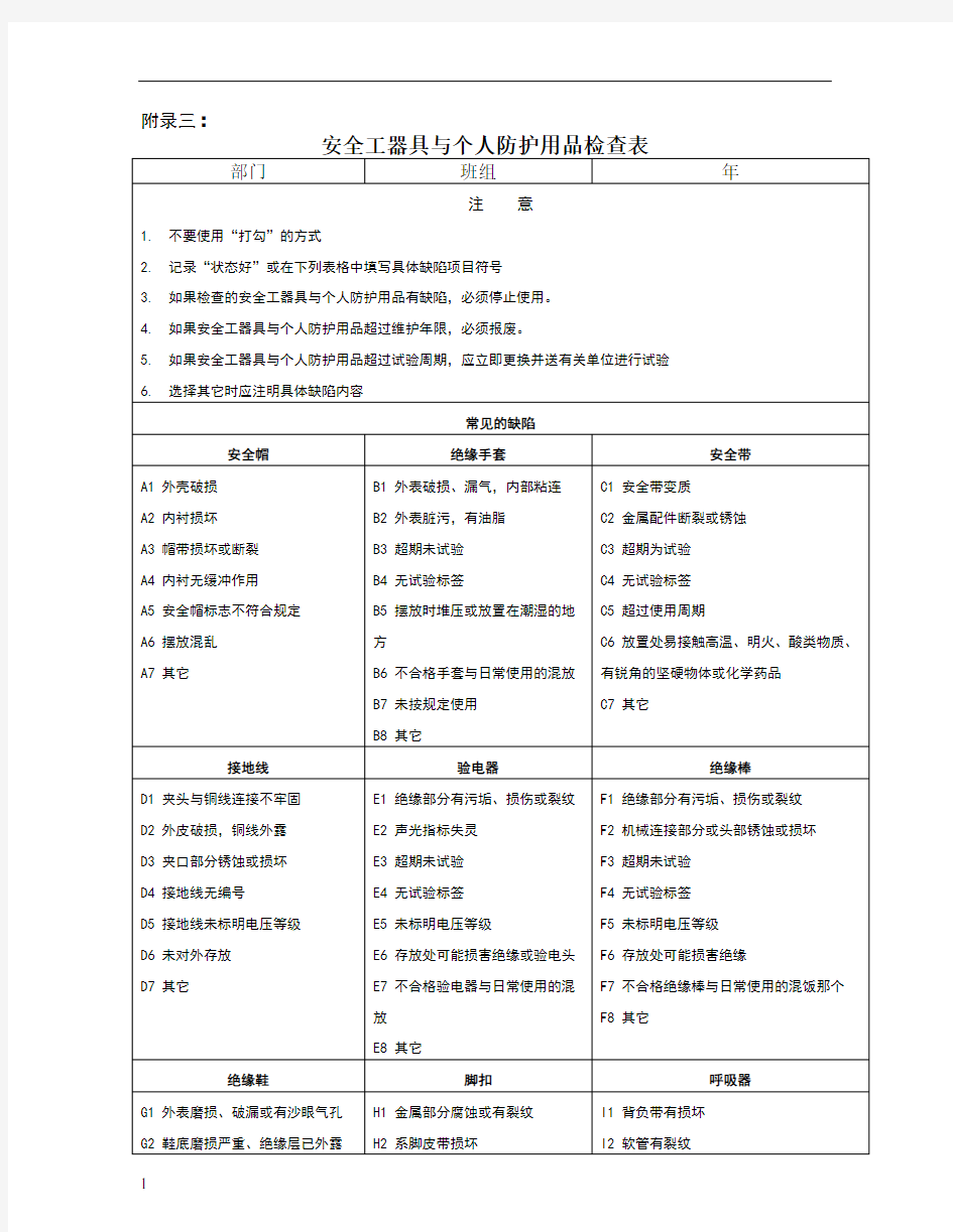 安全工器具与个人防护用品检查表