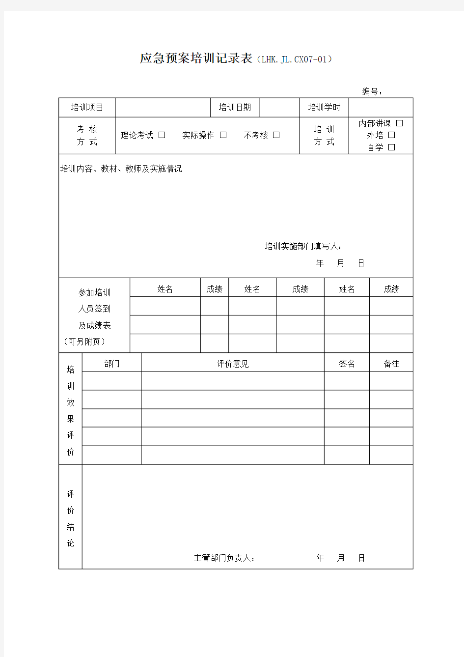 应急预案培训记录表