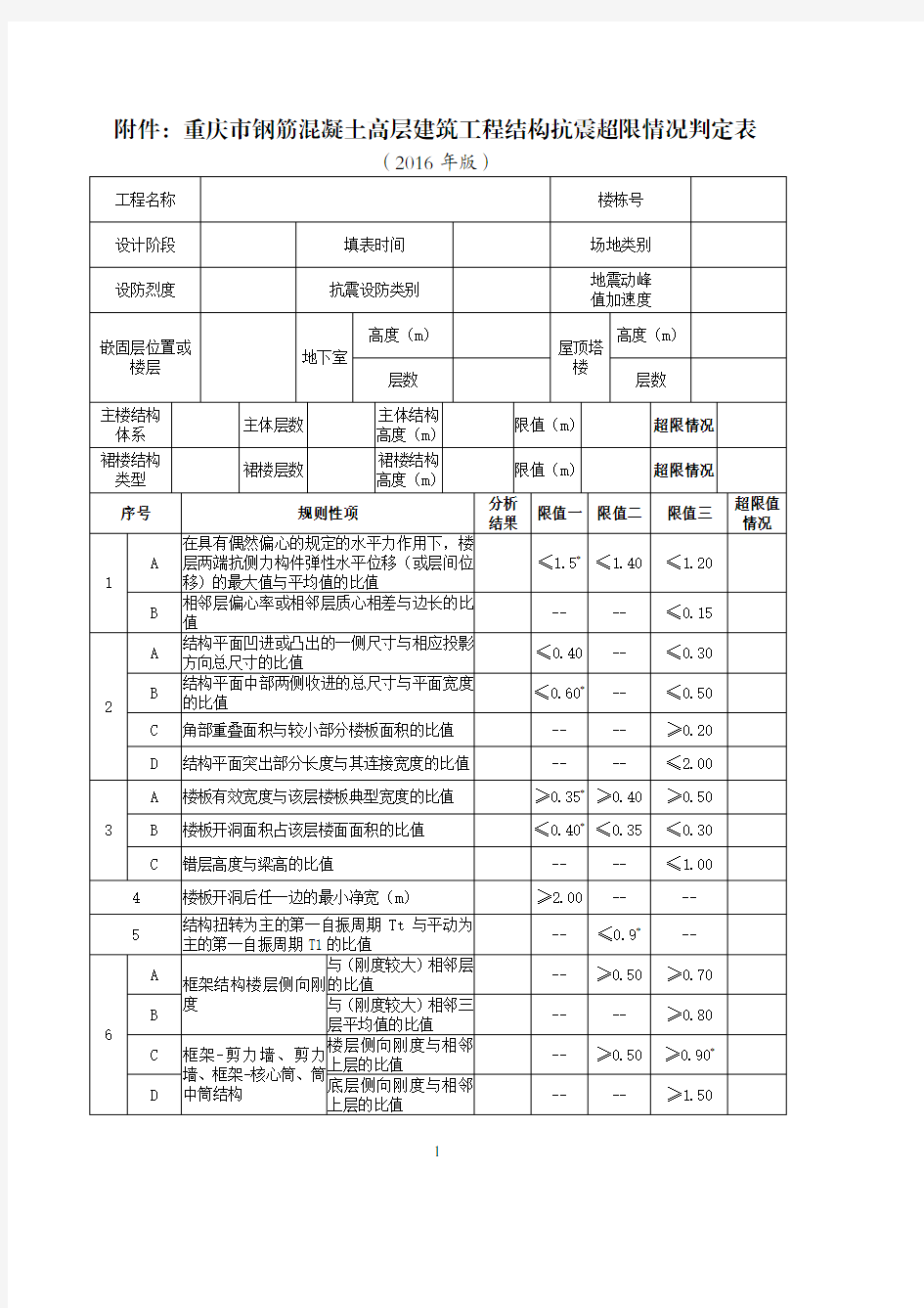 重庆市高层建筑工程结构抗震基本参数表