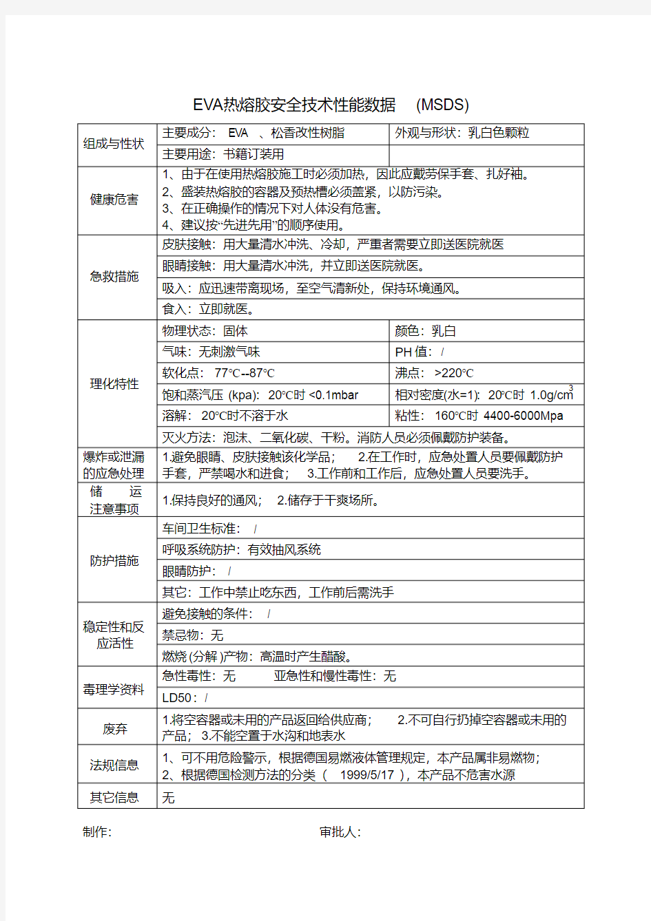 EVA热熔胶安全技术性能数据MSDS.pdf