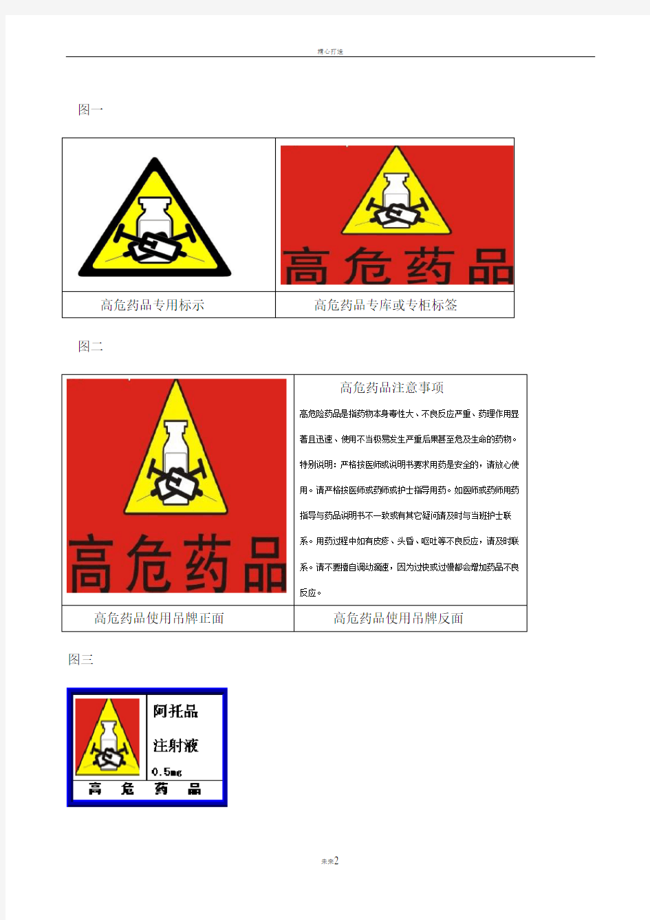 最新高危药品管理制度及标准操作规程