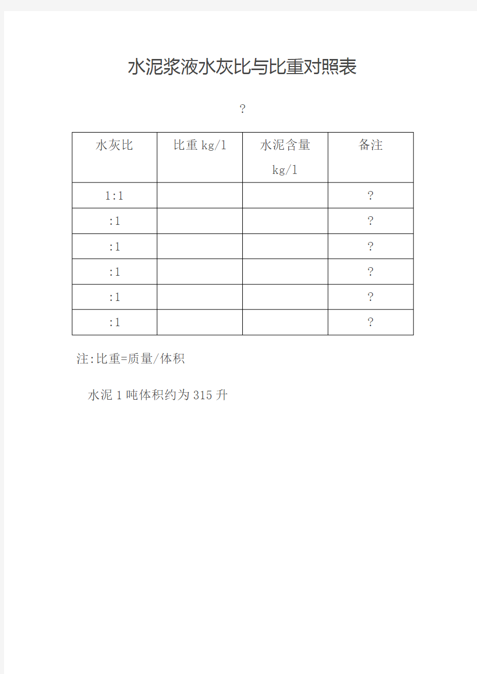 水泥浆水灰比比重表