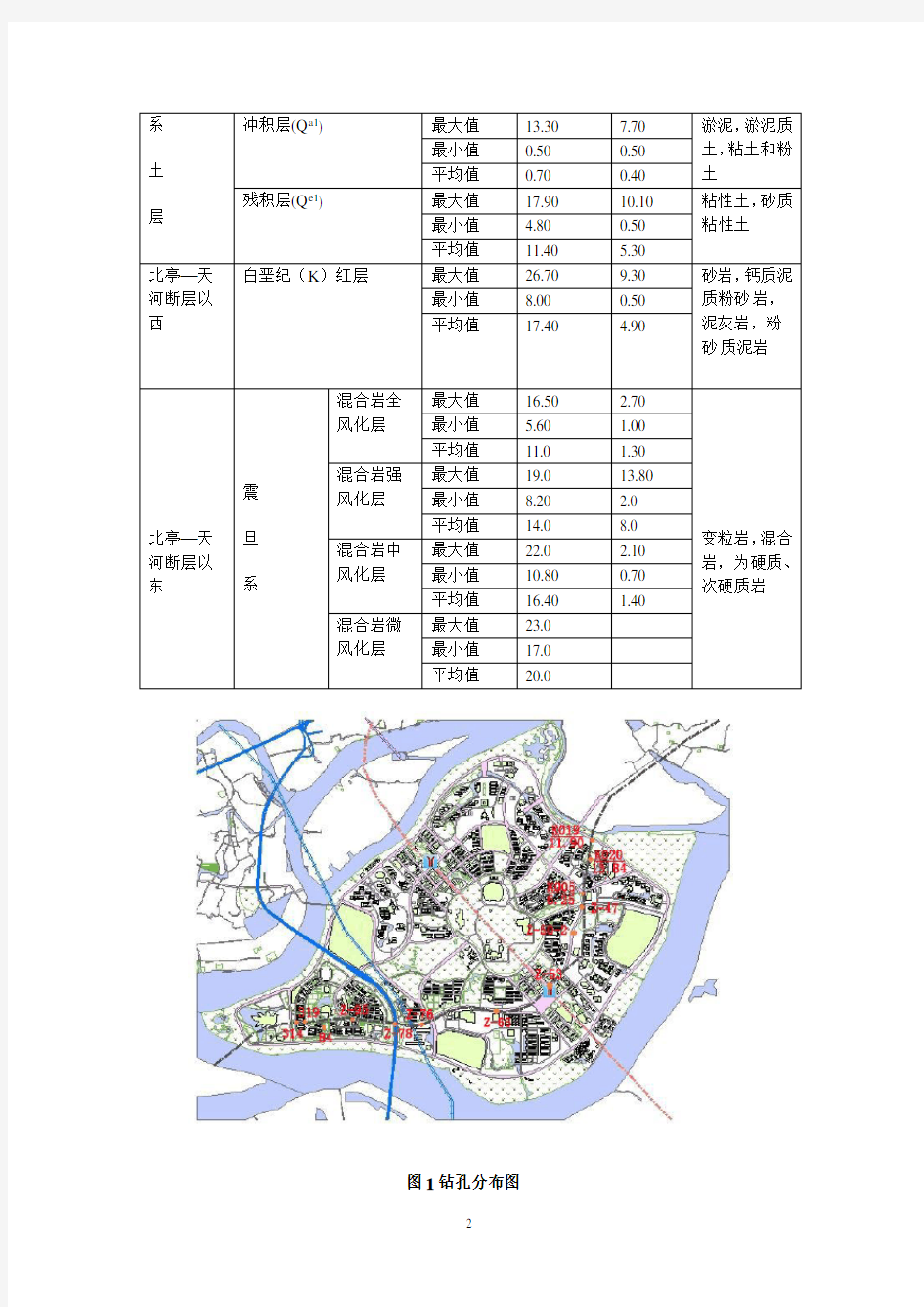 广州大学城小谷围岛地质特征