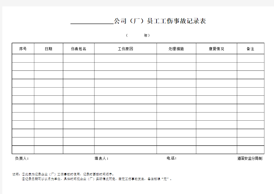 工伤事故记录表