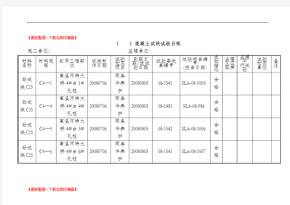 砼试块台帐(完整资料).doc