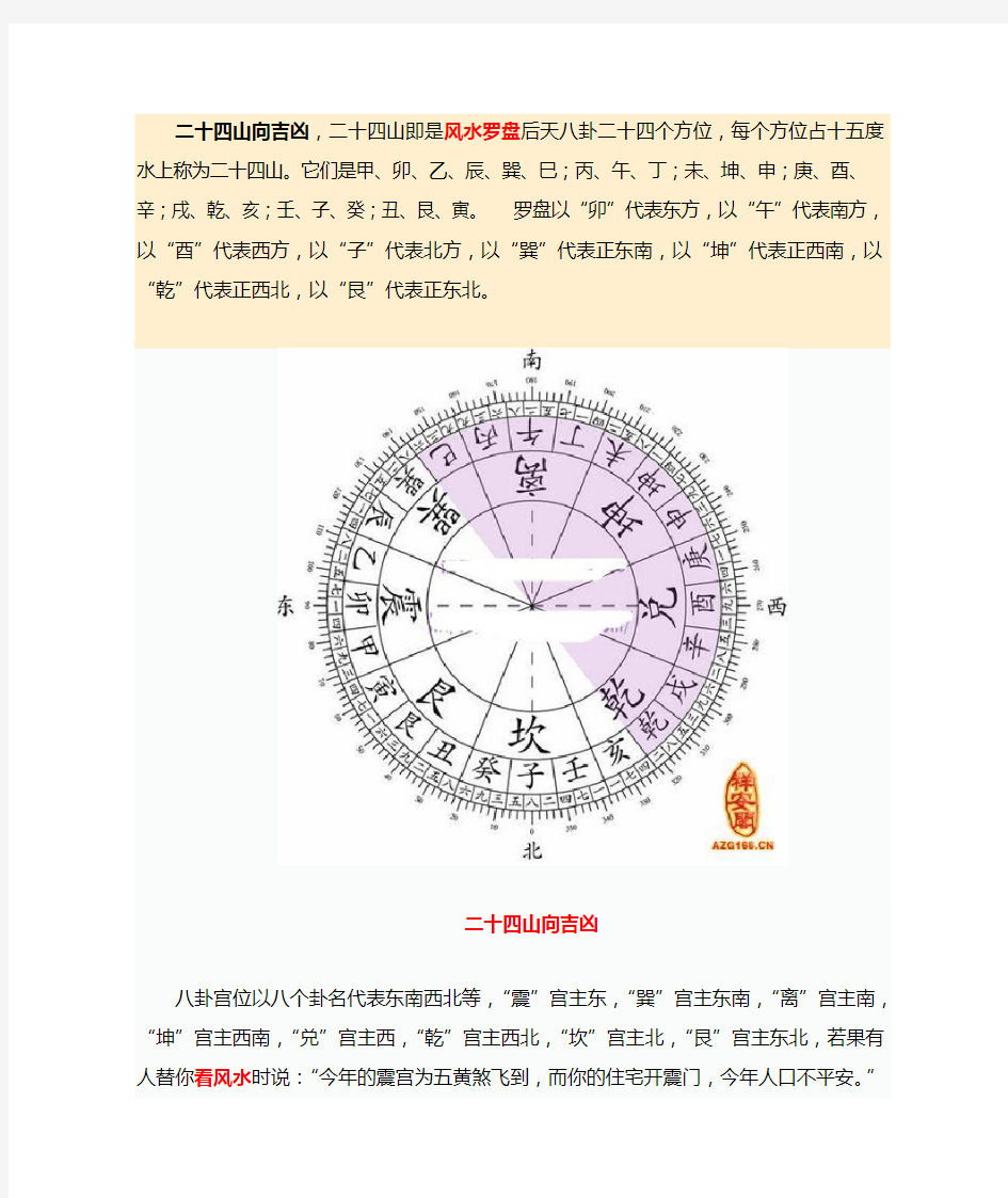 二十四山向吉凶