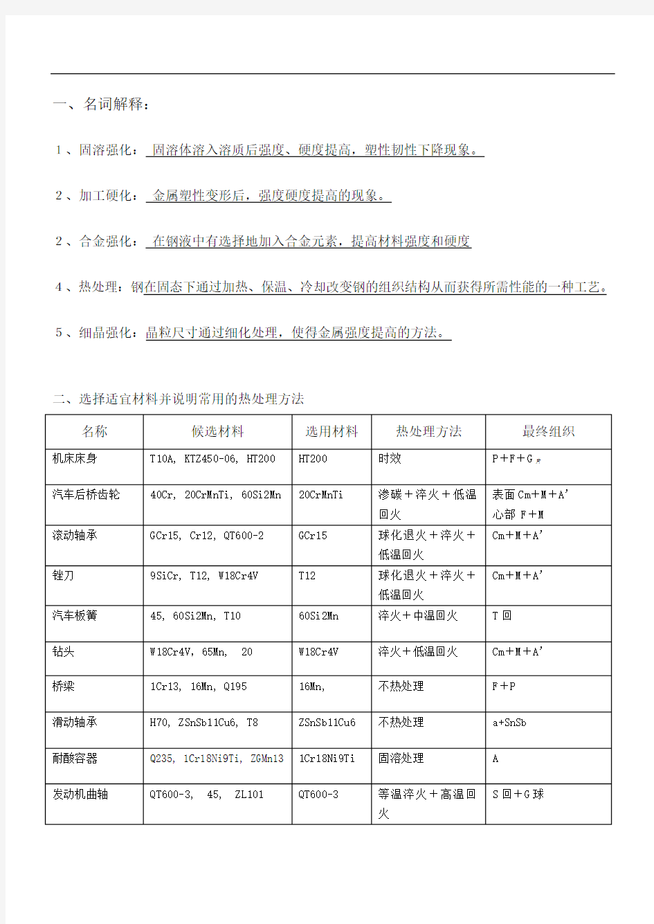 机械工程材料及热加工工艺设计试题(卷)及答案解析