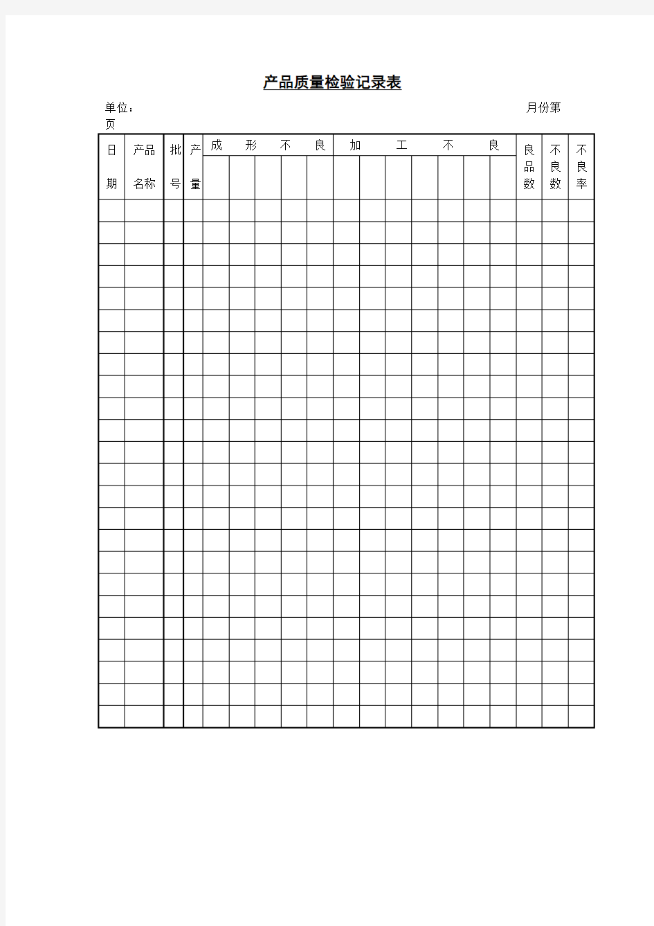 产品质量检验记录表表格 格式