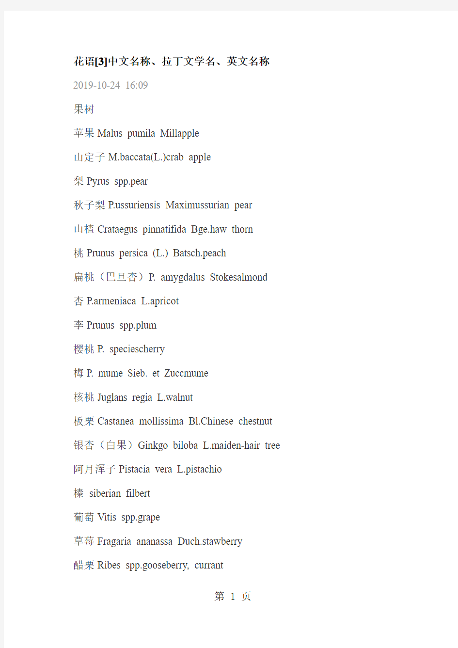 植物拉丁文名称、共22页