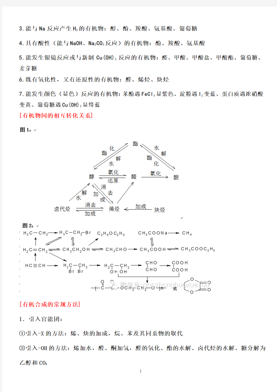 高中化学有机重点——官能团知识汇总