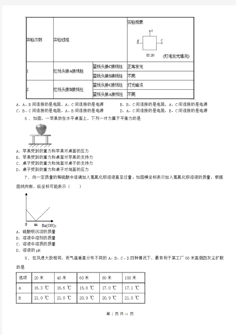 华东师大版八年级科学试卷