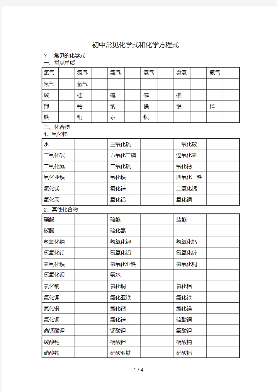 初中常见化学式和化学方程式练习.pdf